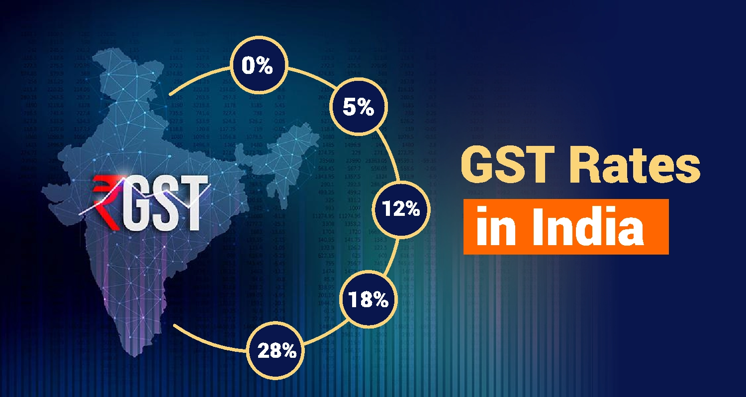gst rate