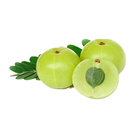 amla